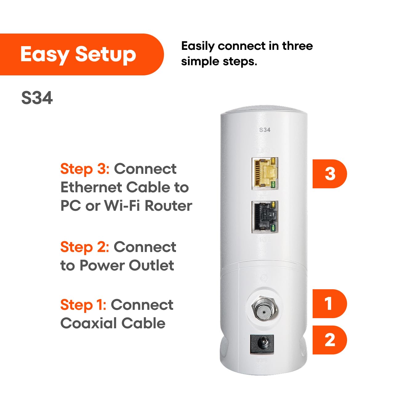 ARRIS (S34) - Cable Modem - Fast DOCSIS 3.1 Multi-Gigabit Cable Modem, for Comcast Xfinity, Cox, Spectrum & More, 2.5 Gbps Max Internet Speeds, 2 Year Warranty - (No Built-in WiFi)