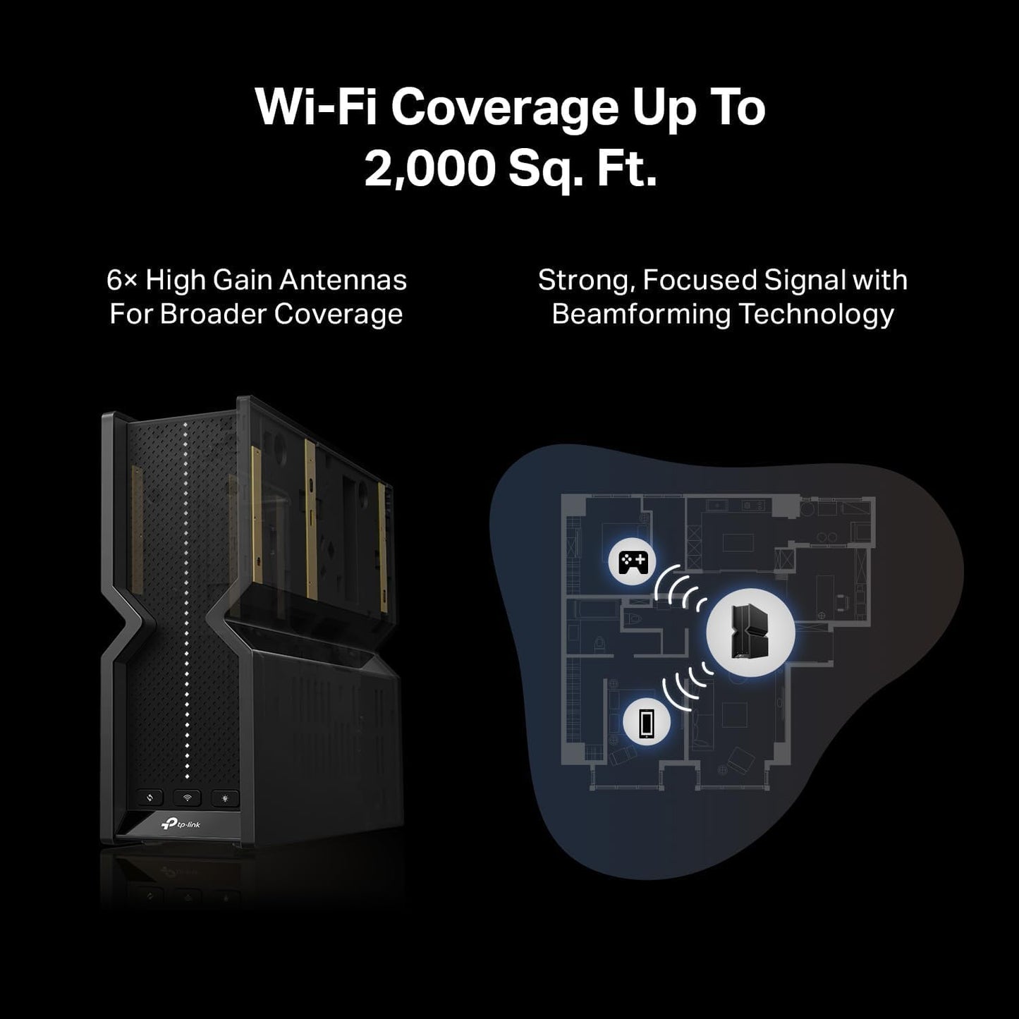 TP-Link Tri-Band BE9300 WiFi 7 Router (Archer BE550) - 6-Stream, Full 2.5G Ports w/ 6 Internal Antennas, Up to 2,000 Sq Ft, Add Easy-Mesh Device for Extended Coverage, VPN Support, Free Expert Support