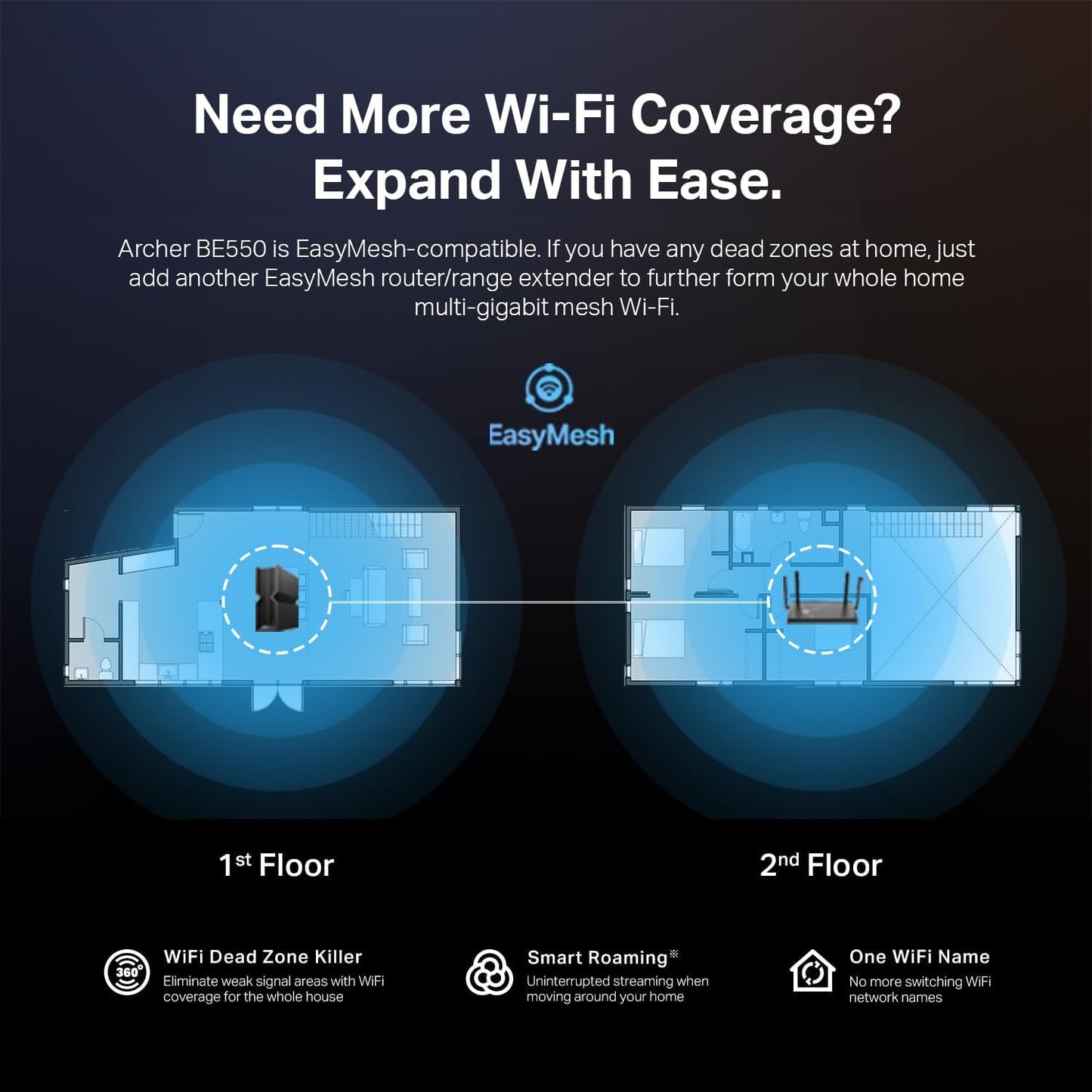 TP-Link Tri-Band BE9300 WiFi 7 Router (Archer BE550) - 6-Stream, Full 2.5G Ports w/ 6 Internal Antennas, Up to 2,000 Sq Ft, Add Easy-Mesh Device for Extended Coverage, VPN Support, Free Expert Support