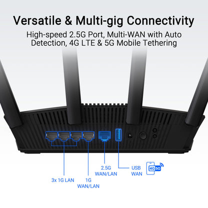 ASUS RT-BE58U WiFi 7 BE3600 AiMesh Extendable Router, 4K-QAM, MLO, AI Detection 2.5G Port, Four 1G Ports, Commercial-Grade Network Security, Parental Control, IoT Network, Kid’s Network, VPN Network